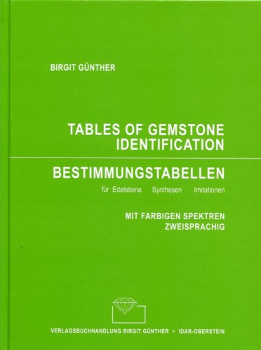 Bestimmungstabellen für Edelsteine, Günther